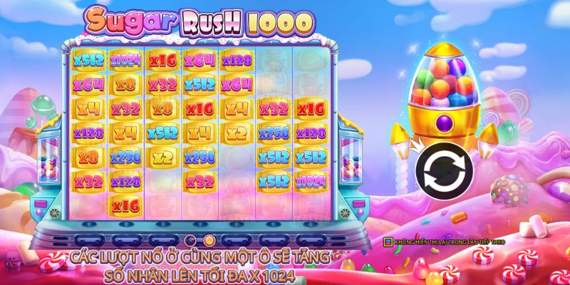 Sugar Rush 1000 – Cơn lốc kẹo ngọt với hệ số nhân khủng game nổ hũ Sugar Rush 1000